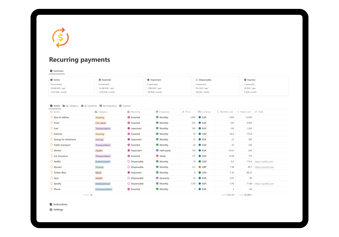 Recurring Payments Overview